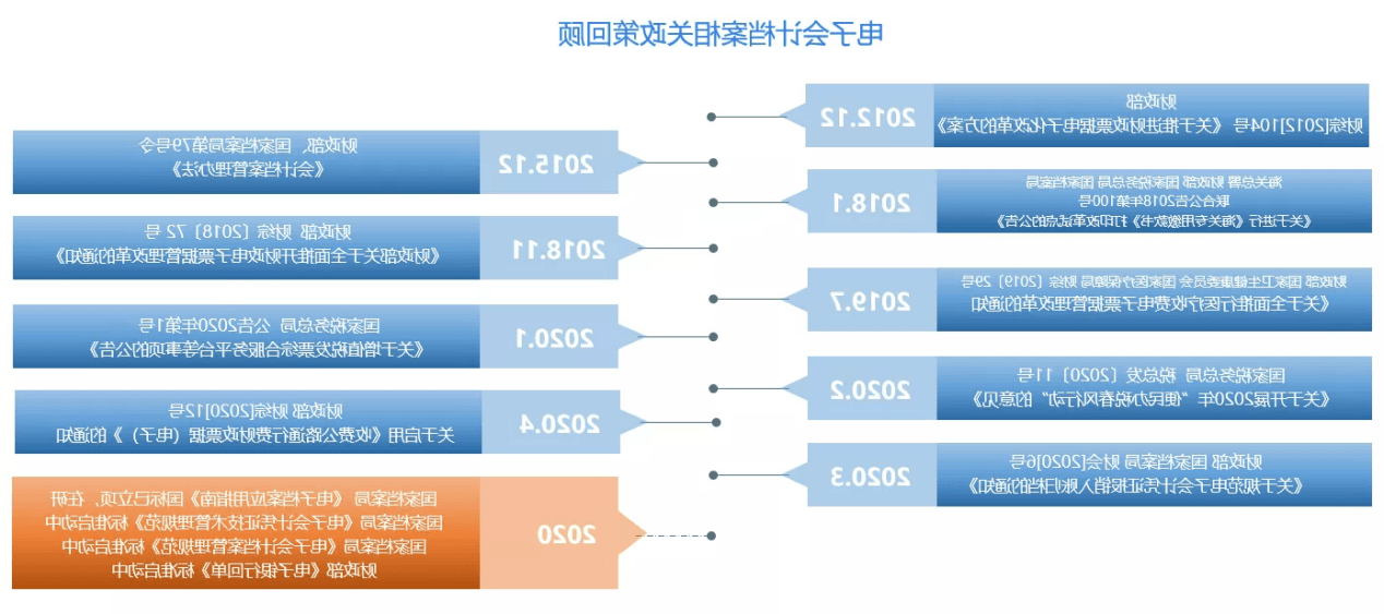 新奥免费精准资料大全,平衡性策略实施指导_LT42.257