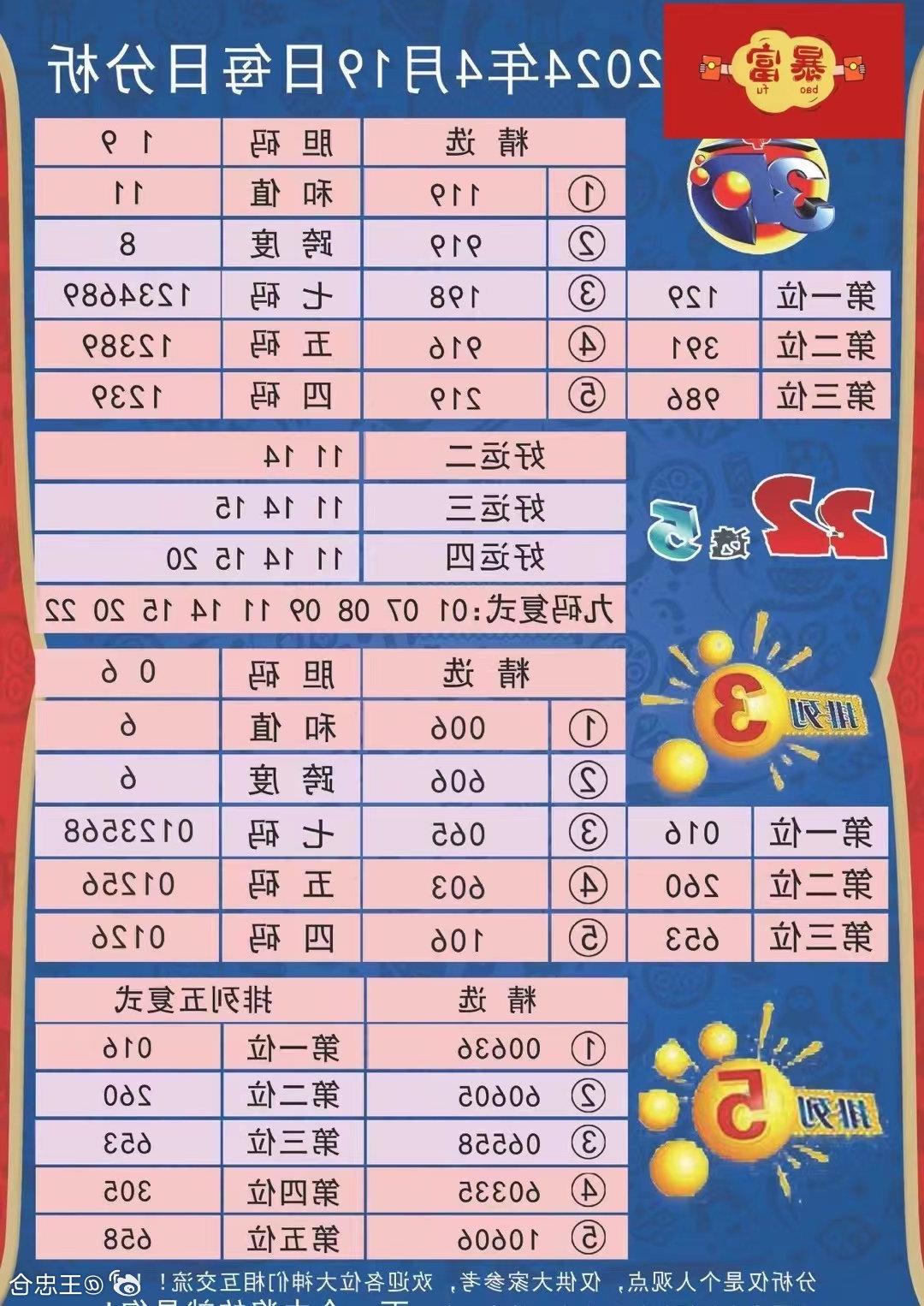 2024年新澳开奖结果,可靠设计策略解析_soft57.675